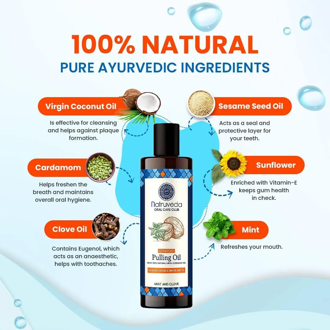 Advanced Coconut Oil Pulling Mouthwash - 20 oz | Extra Virgin Coconut Oil | Naturally Whitens Teeth & Supports Healthy Gums | Chemical-Free | USA-Based Supplier | Mint Fresh (Pack of 2)