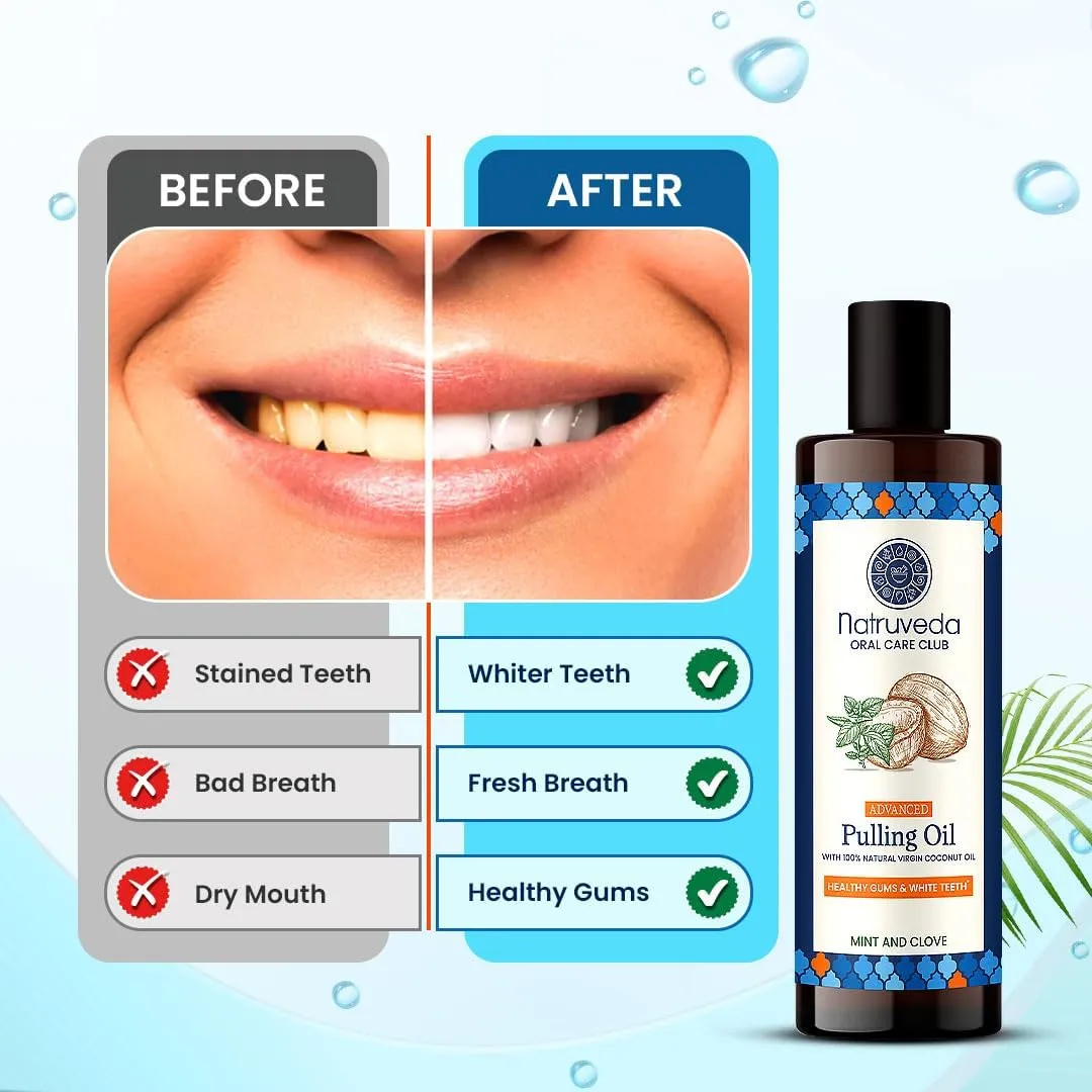 Advanced Coconut Oil Pulling Mouthwash - 20 oz | Extra Virgin Coconut Oil | Naturally Whitens Teeth & Supports Healthy Gums | Chemical-Free | USA-Based Supplier | Mint Fresh (Pack of 2)