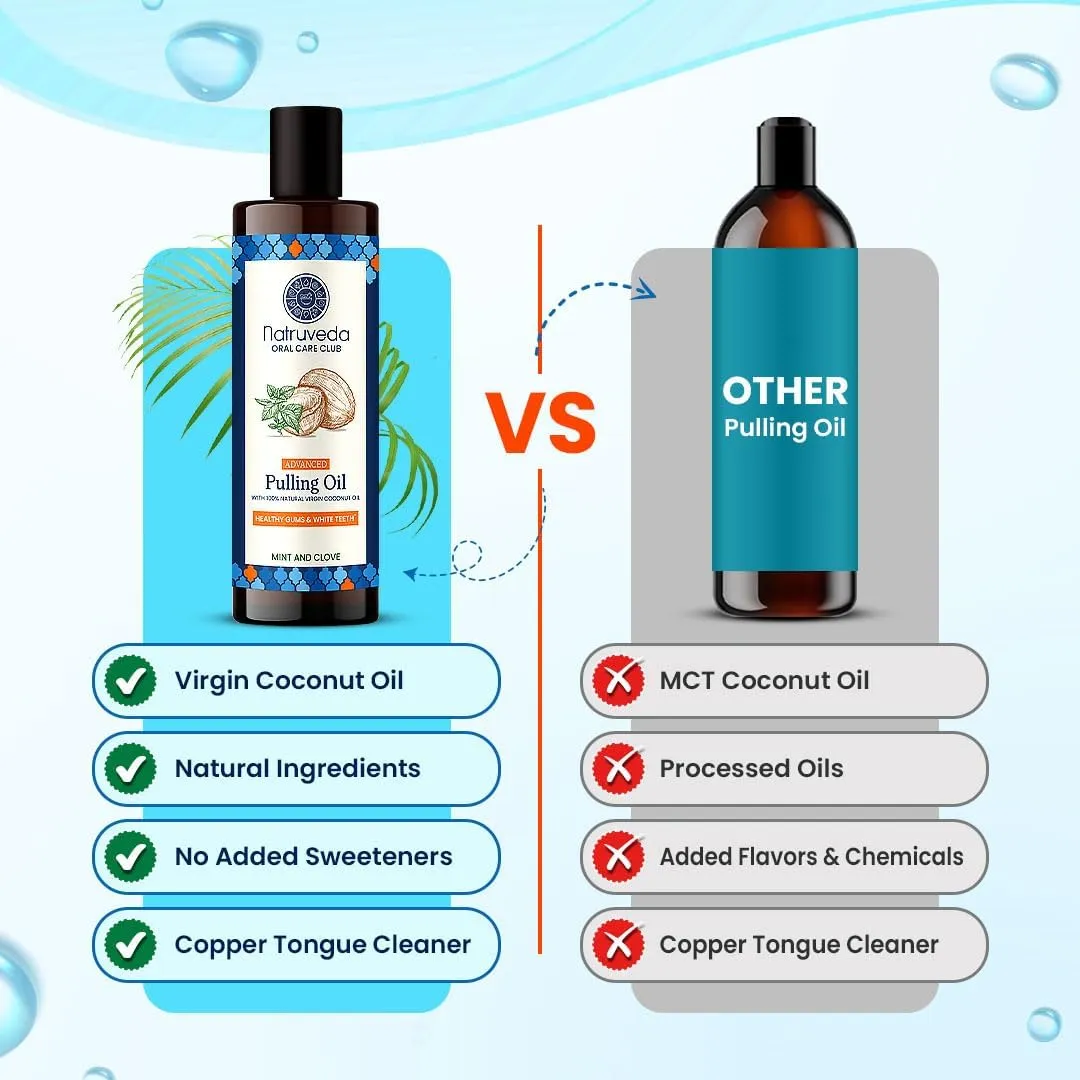 Advanced Coconut Oil Pulling Mouthwash - 20 oz | Extra Virgin Coconut Oil | Naturally Whitens Teeth & Supports Healthy Gums | Chemical-Free | USA-Based Supplier | Mint Fresh (Pack of 2)
