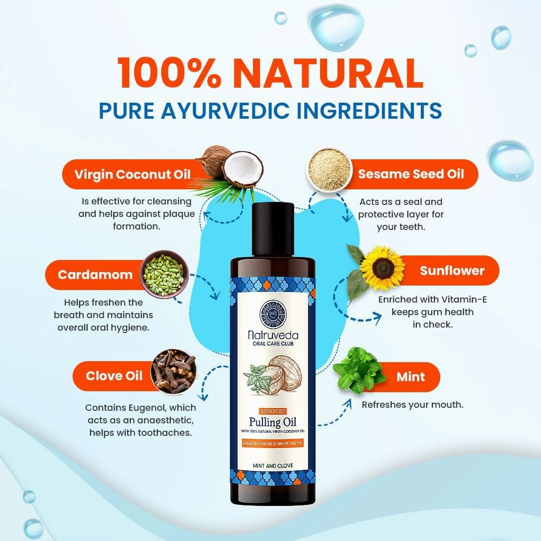 Advanced Coconut Oil Pulling | USA Based Seller | 40 Fl Oz - Extra Virgin Coconut Oil, Mint - Healthy Gums & Strong Teeth - Best Oil Pulling Mouthwash (Pack of 4)