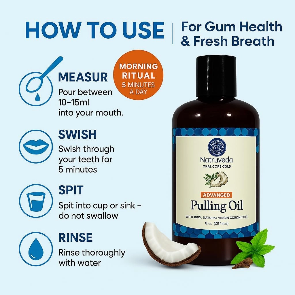 Advanced Coconut Pulling Oil for Oral Care – 3 Pack Family Size (8 oz Each) USA-Based Seller, Lab Tested, Coconut Oil Pulling Mouthwash – No Tongue Scraper Included