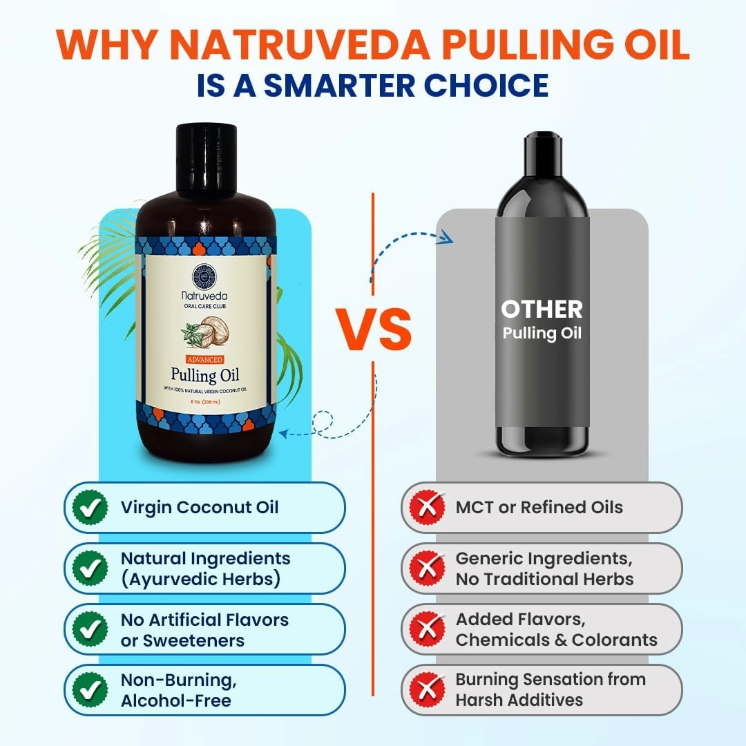 Advanced Coconut Pulling Oil for Oral Care – 3 Pack Family Size (8 oz Each) USA-Based Seller, Lab Tested, Coconut Oil Pulling Mouthwash – No Tongue Scraper Included
