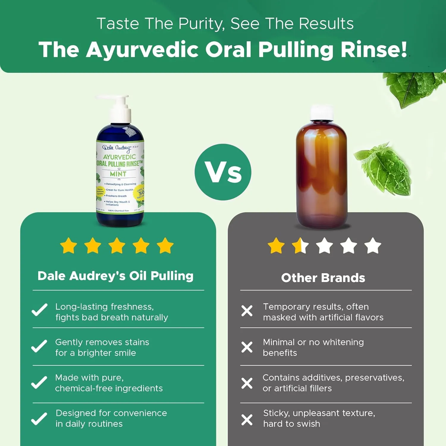 Ayurvedic Nano Hydroxyapatite Oil Pulling for Teeth and Gum | Refreshing Cinnamon and Mint Flavored Organic Mouthwash Oral Rinse | Teeth Whitening Mouthwash for Fresh Breath (Mint, 8 oz)
