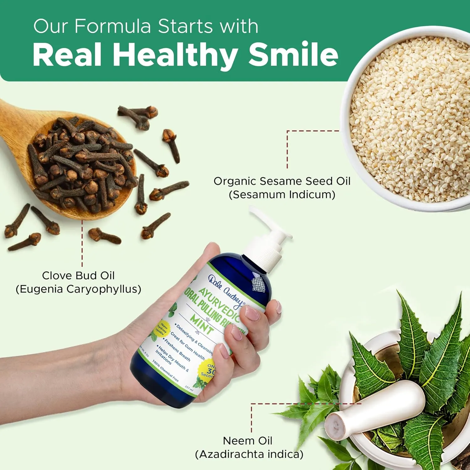 Ayurvedic Nano Hydroxyapatite Oil Pulling for Teeth and Gum | Refreshing Cinnamon and Mint Flavored Organic Mouthwash Oral Rinse | Teeth Whitening Mouthwash for Fresh Breath (Mint, 8 oz)