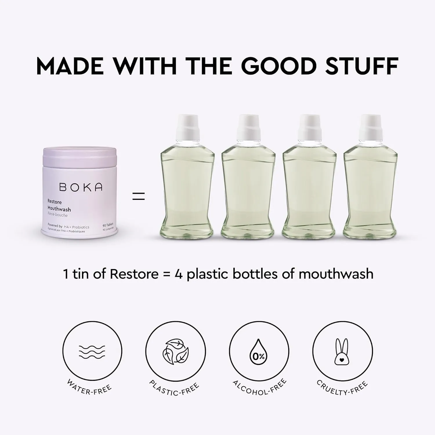 Boka Travel Size Mouthwash Tablets - Hydroxyapatite, Fluoride Free & Alcohol Free - Chewable Tablets to Freshen Breath, Kill Odor Quickly & Helps Remineralize Teeth - (90 Pcs, Mint)