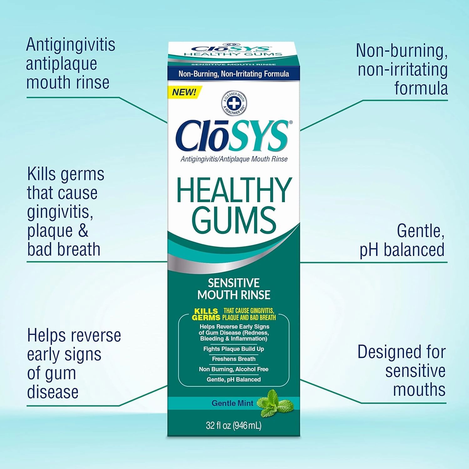 CloSYS Healthy Gums Oral Rinse Mouthwash - 32 Fl Oz & Sensitive Mouthwash, 32 Ounce, Gentle Mint, Alcohol Free, Dye Free, pH Balanced