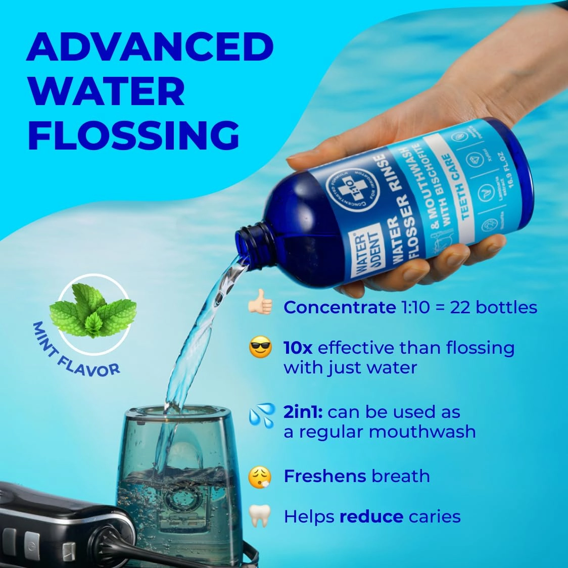 Concentrated Irrigant | Mouthwash for Water flosser | Add to Oral irrigator | Mint Flavor | When dilluted 186 fl.oz | Alcohol and Fluoride Free. Made in USA | Pack of 1 = 16.9 fl.oz WATER DENT