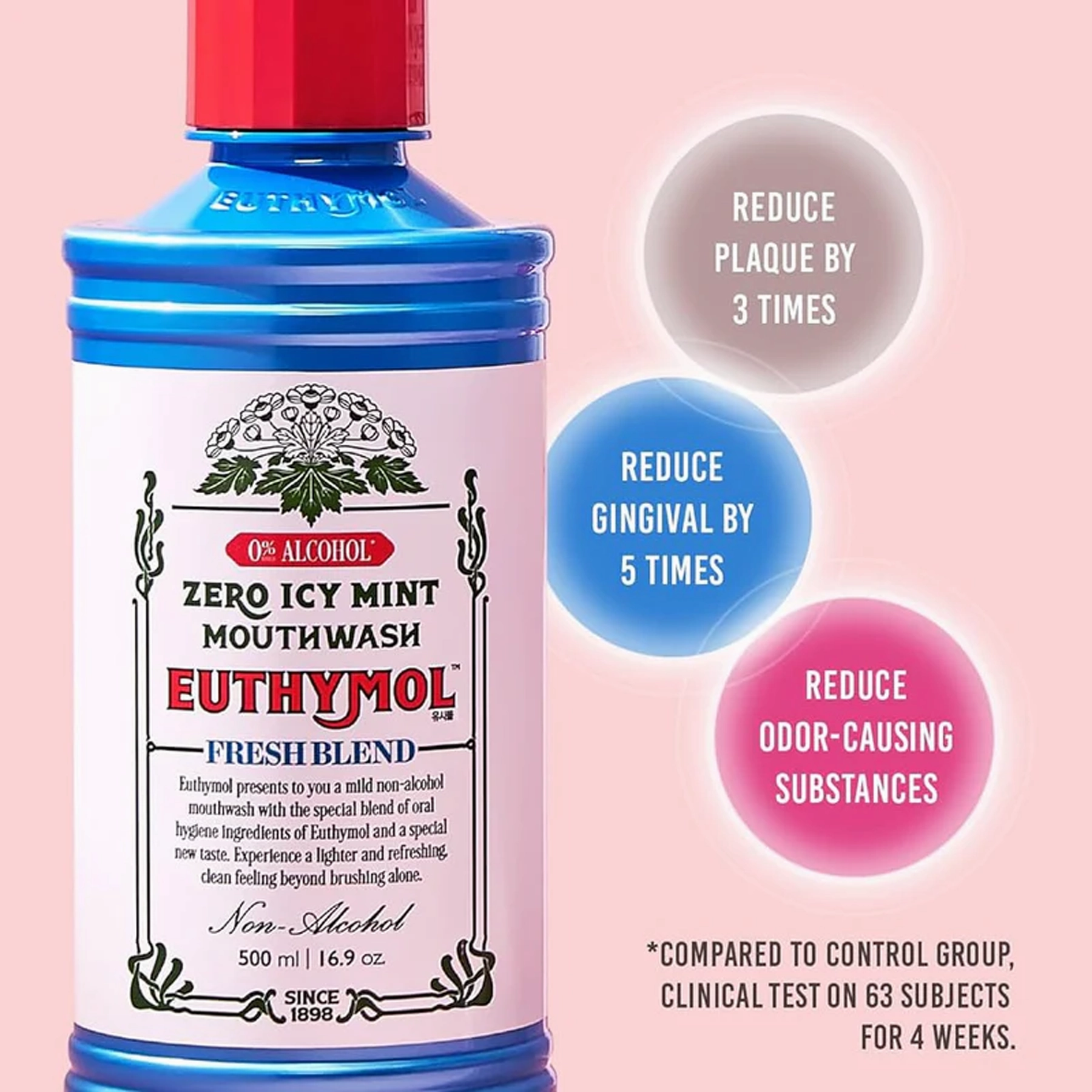 Euthymol Icy Mint Mouthwash Fresh Blend - 500ml