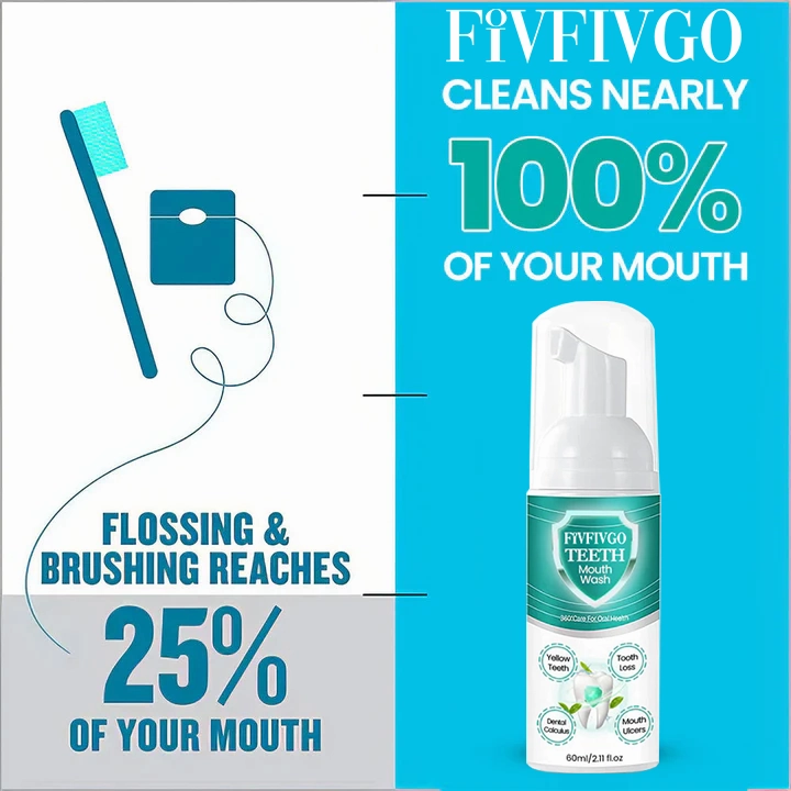 Fivfivgo™ Teeth Bain de bouche aux plantes - Résoudre tous les problèmes bucco-dentaires