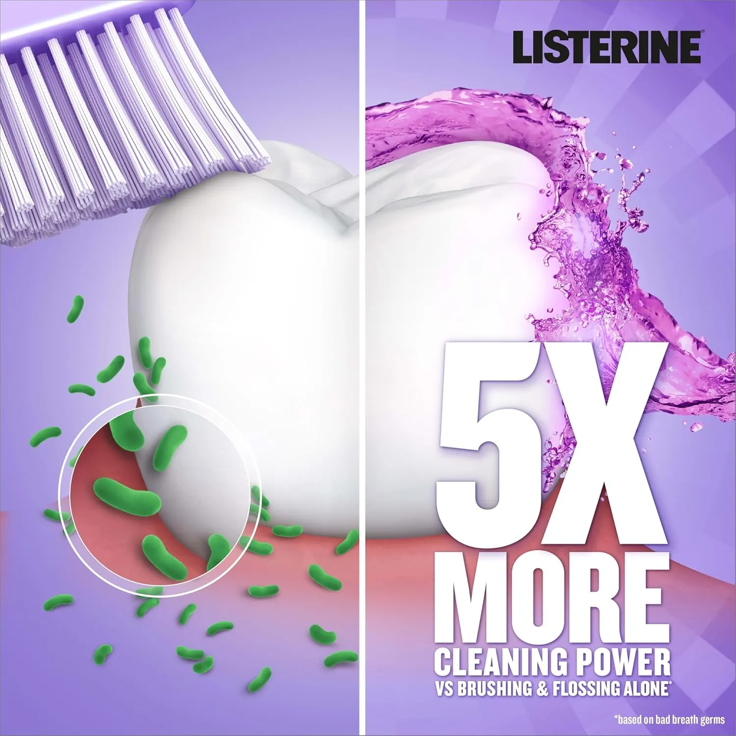 Listerine Total Care Anticavity Fluoride Mouthwash for Bad Breath, Fresh Mint, 3.2 Fl oz, Pack of 12