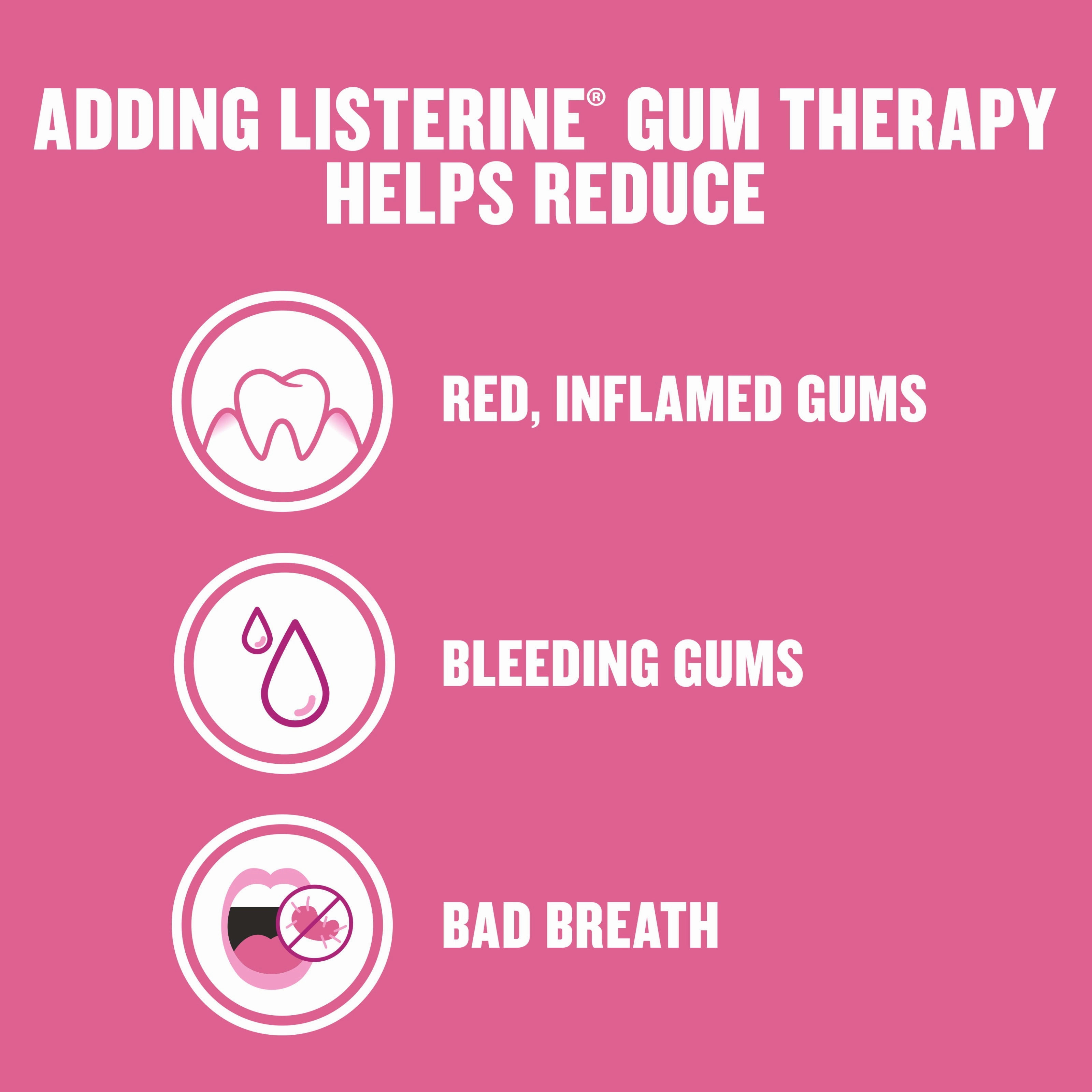 Listerine Gum Therapy Anti-Gingivitis Mouthwash Glacier Mint 500 mL NEW