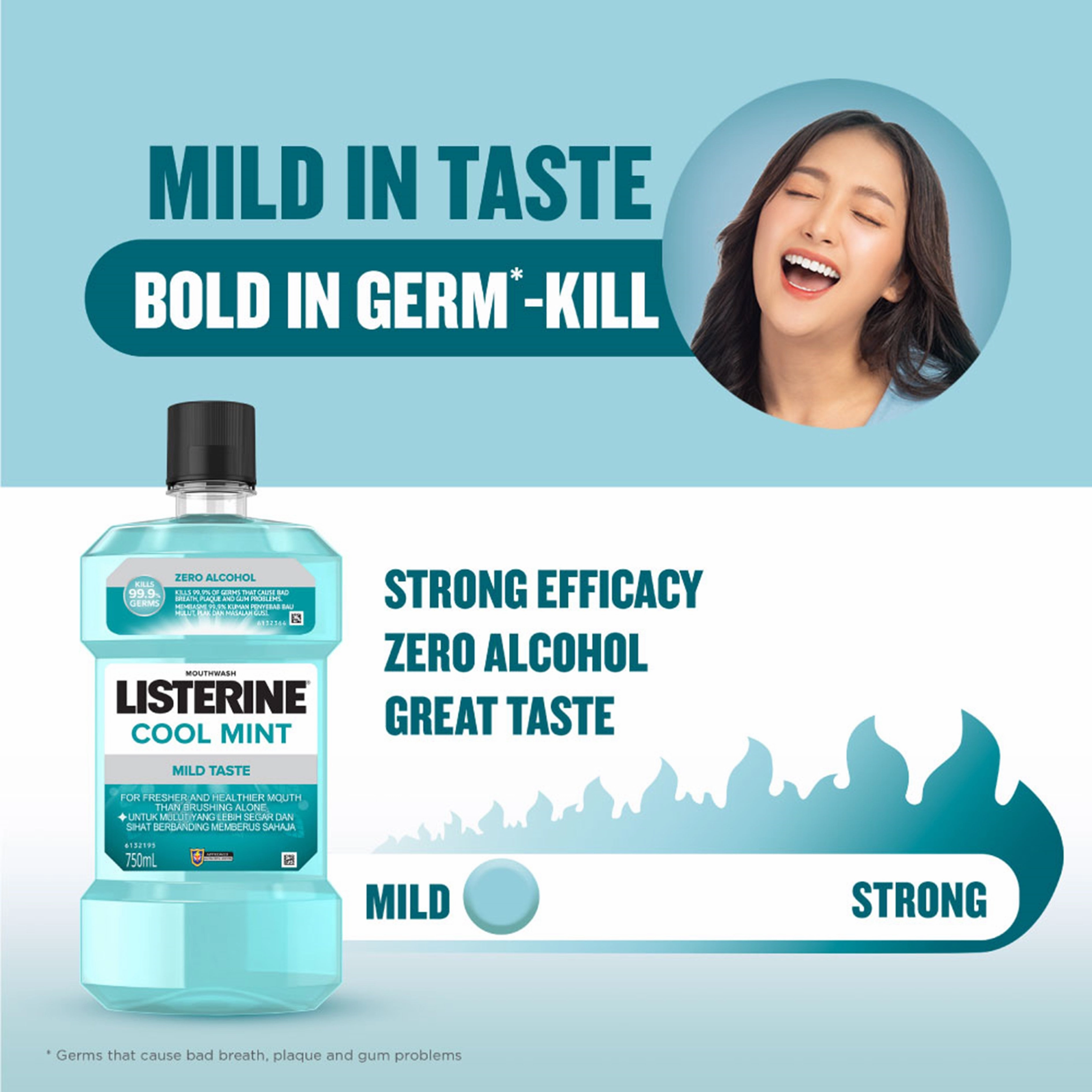 Listerine Mouthwash - Cool Mint (Mild Taste) 750mL