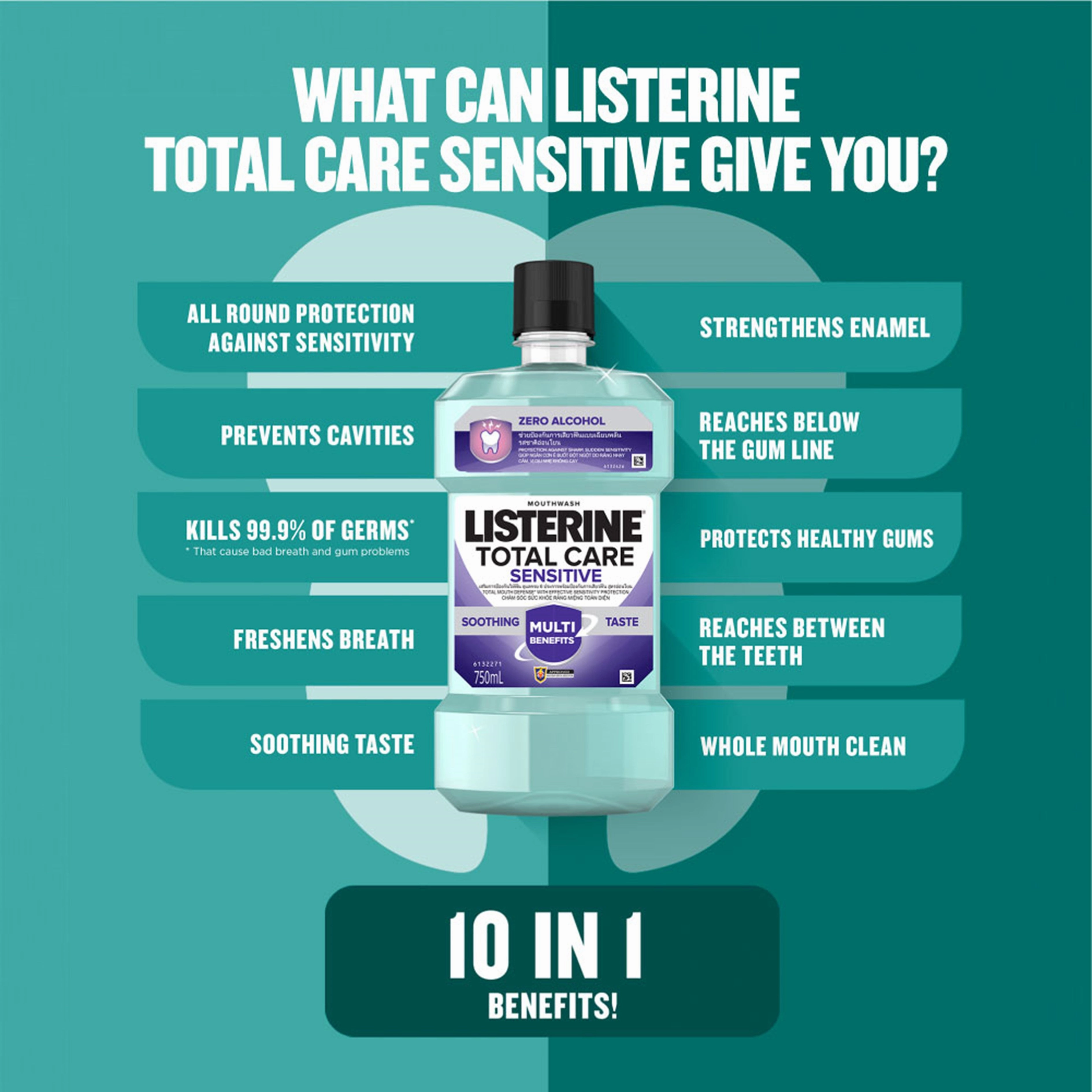 Listerine Mouthwash - Total Care (Sensitive) 250mL
