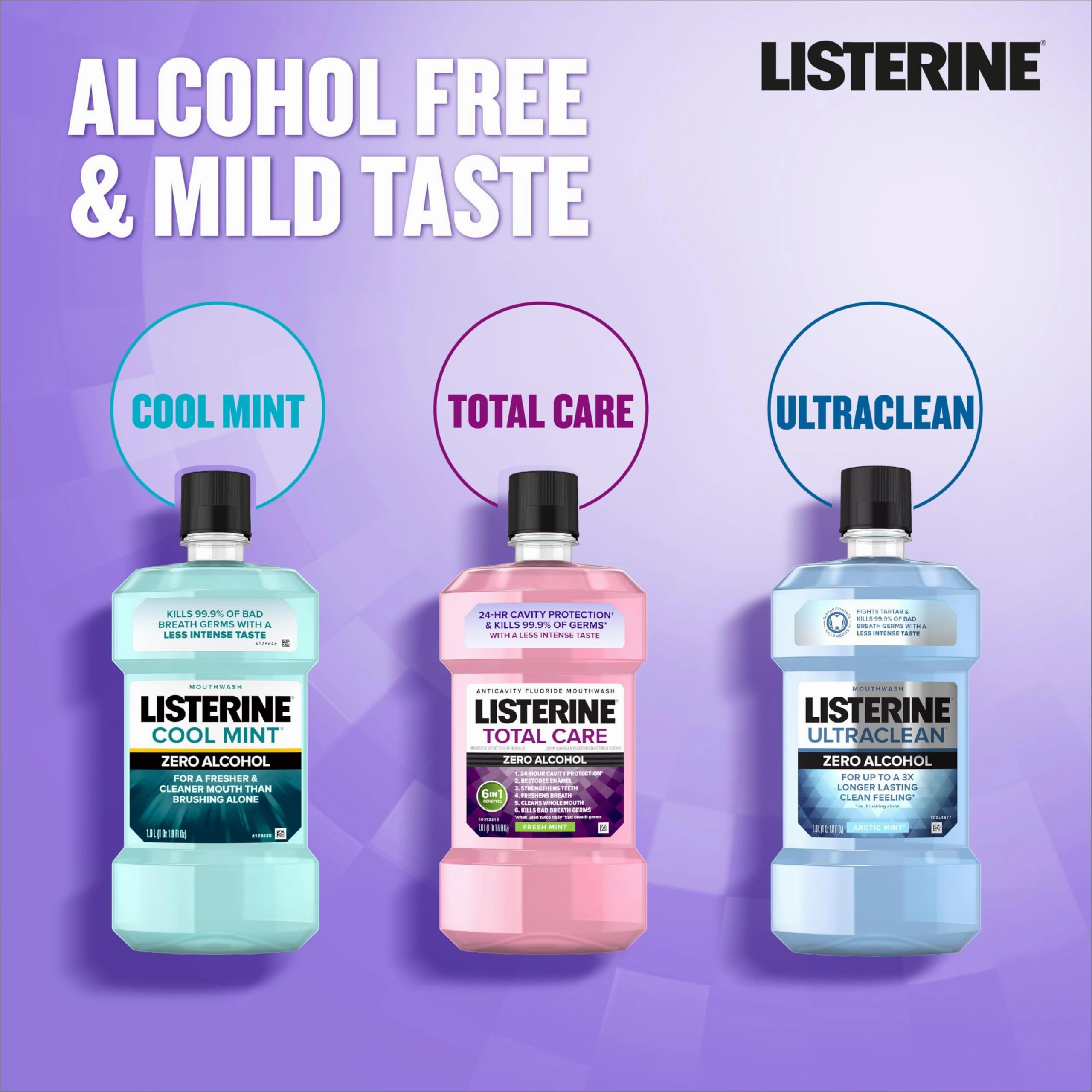 Listerine Total Care Anticavity Fluoride Mouthwash, 6 Benefits in 1 Oral Rinse Helps Kill 99% of Bad Breath Germs, Prevents Cavities, Strengthens Teeth, ADA-Accepted, Fresh Mint, 1 L