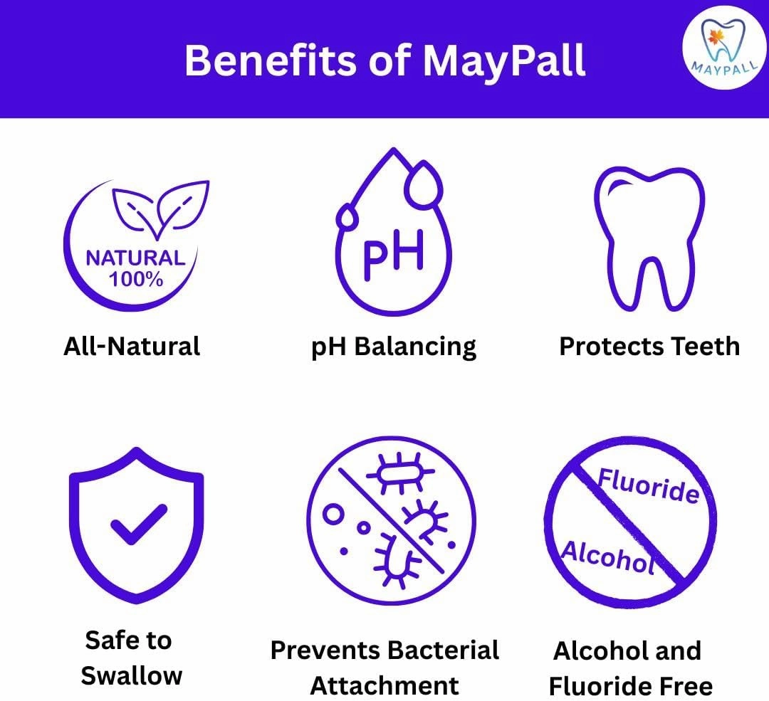 Mint Mouthwash, Safe to Swallow, Natural, Promotes Healthy Teeth, Mild Taste, No Burn, Fluoride Free, Alcohol Free, pH Balancing. 16.9oz (Pack of 2).