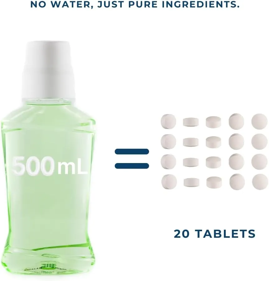 Mouthwash Tablets - Alcohol-Free, Eco-Friendly, Travel-Friendly, with Nano-HA & Green Tea for Fresh Breath and Enamel Protection - 124 Tablets (Tin)