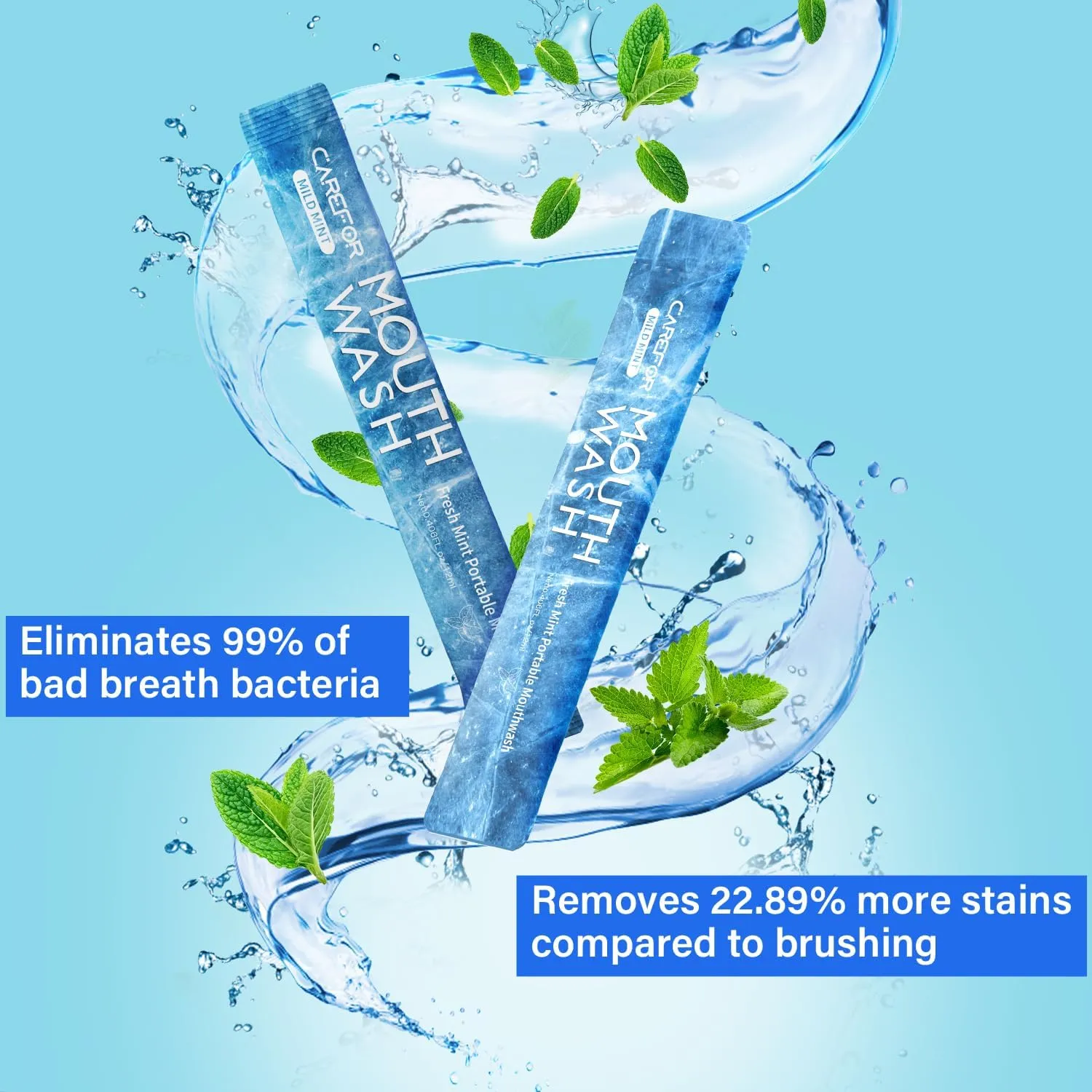 Mouthwash Travel Size, Portable Fresh Breath Mouthwash, Alcohol-Free, ICY Mint Flavor, Mini Pack – to Go for On-The-Go Freshness, Bulk Packets 0.41 Fl Oz (Pack of 60)