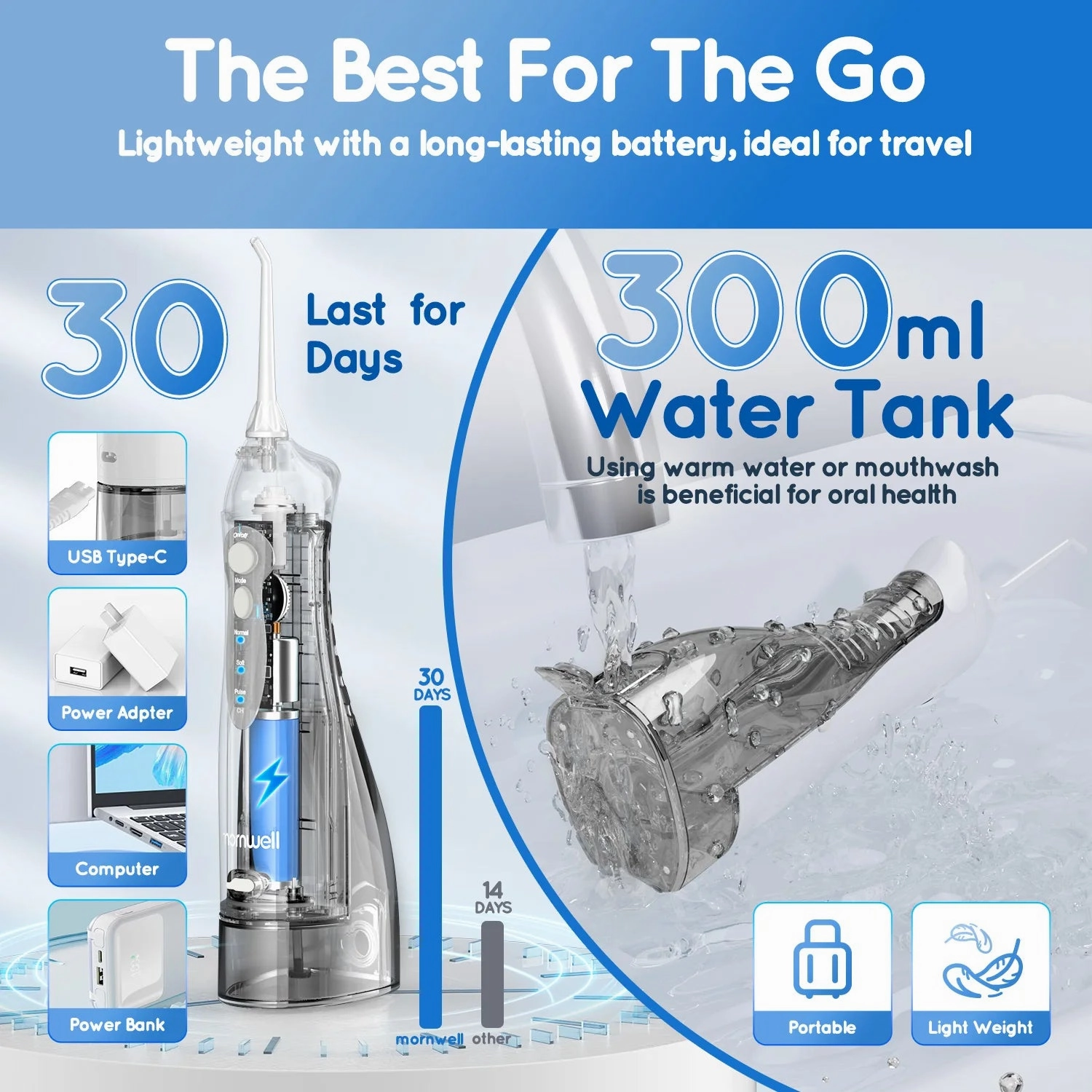 Portable Water Jet Dental Flosser Oral Irrigator USB Rechargeable Water Tooth Pick 4 Jet Tips 300ml and 3 Modes for Great Teeth Cleaning