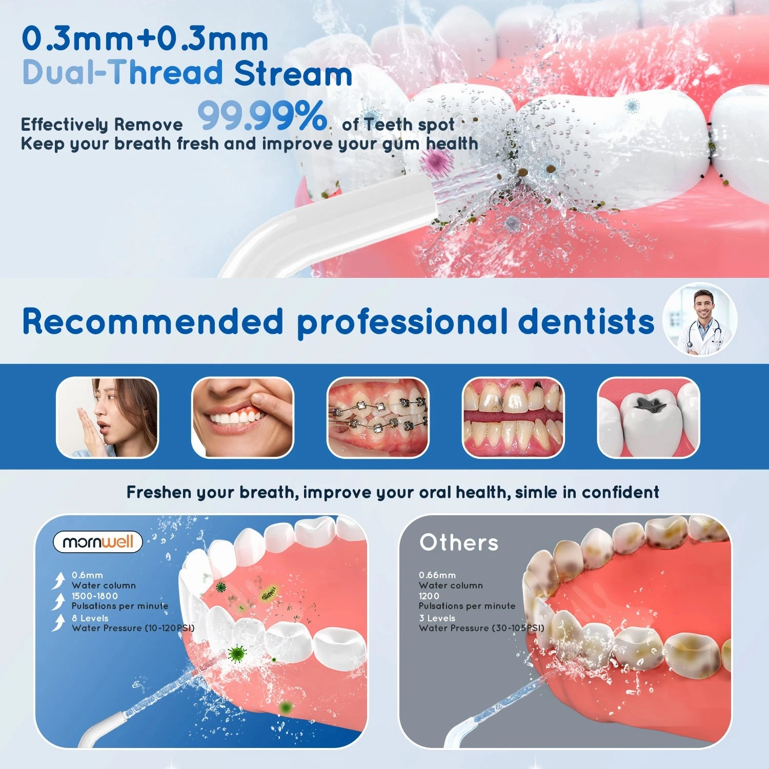 Portable Water Jet Dental Flosser Oral Irrigator USB Rechargeable Water Tooth Pick 4 Jet Tips 300ml and 3 Modes for Great Teeth Cleaning