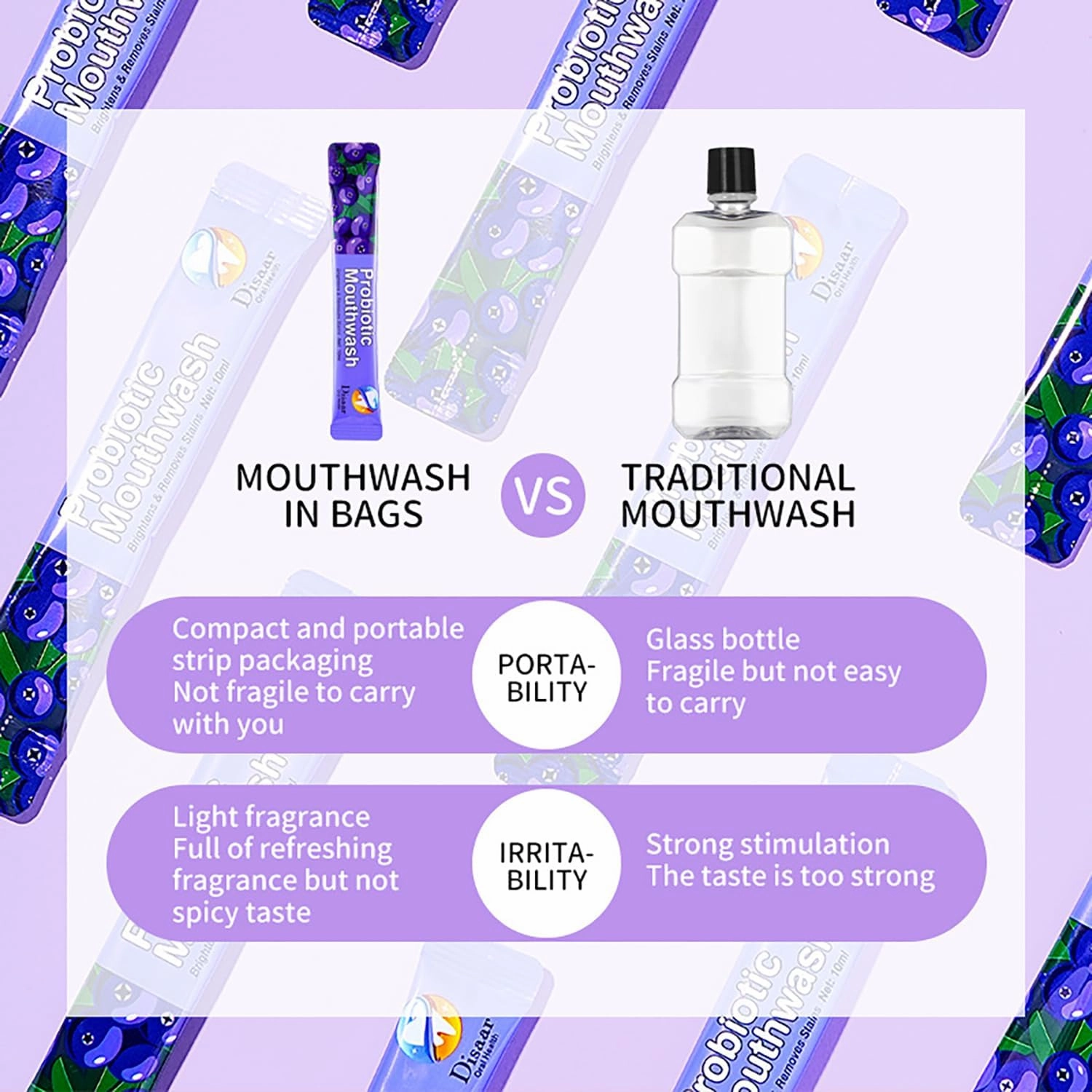 Probiotic Mouthwash Removes Tooth Stains Soft Cool Mouth Feeling Protect Clean Deodorant Teeth 0.11fl.oz X 20pcs (Blueberry - Dissolve Teeth Stains & Freshens Mouth)