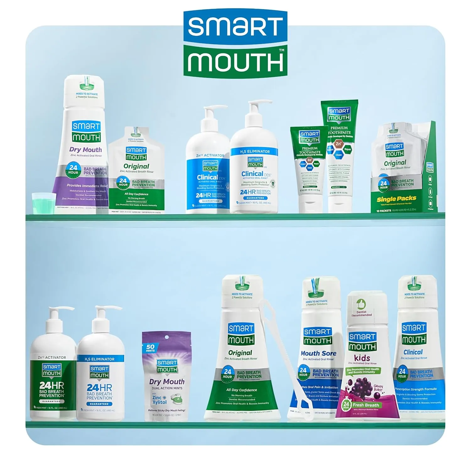 SmartMouth Original Activated Mouthwash & Single Packs, Travel Mouthwash, Fresh Mint