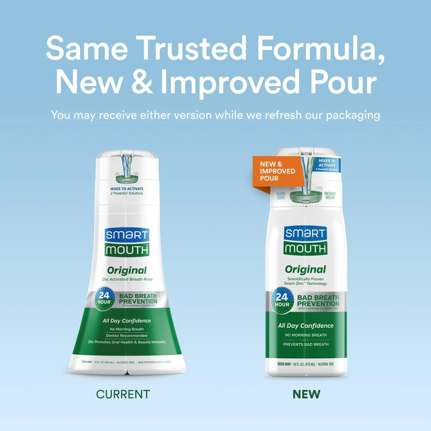 SmartMouth Original Activated Mouthwash & Single Packs, Travel Mouthwash, Fresh Mint
