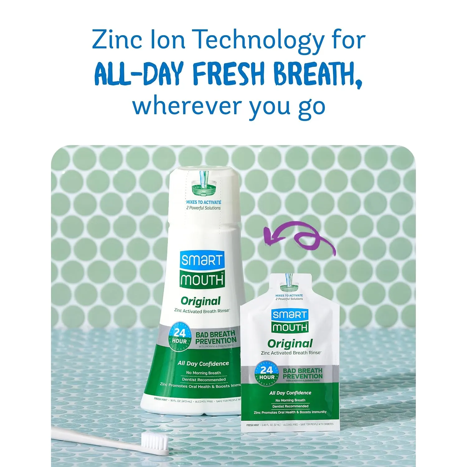 SmartMouth Original Activated Mouthwash & Single Packs, Travel Mouthwash, Fresh Mint