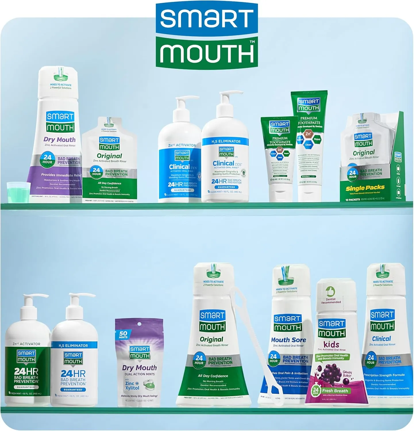 SmartMouth Original Activated Mouthwash Single Packs, Travel Mouthwash, Fresh Mint, 40 Pack