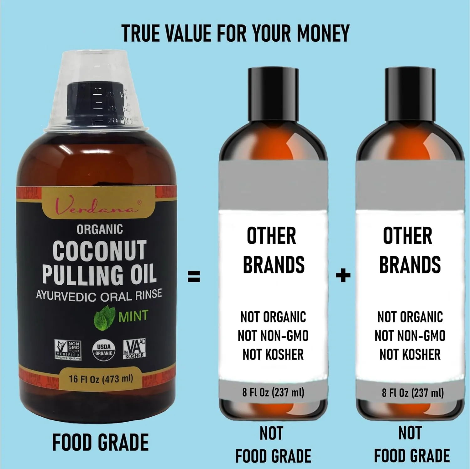 Verdana Organic Coconut Oil Pulling Rinse – 16 Fl Oz – Mint Flavor – USDA Organic, Kosher, Non-GMO – Alcohol & Fluoride Free – Ayurvedic Mouthwash for Fresh Breath, Healthy Gums & Teeth