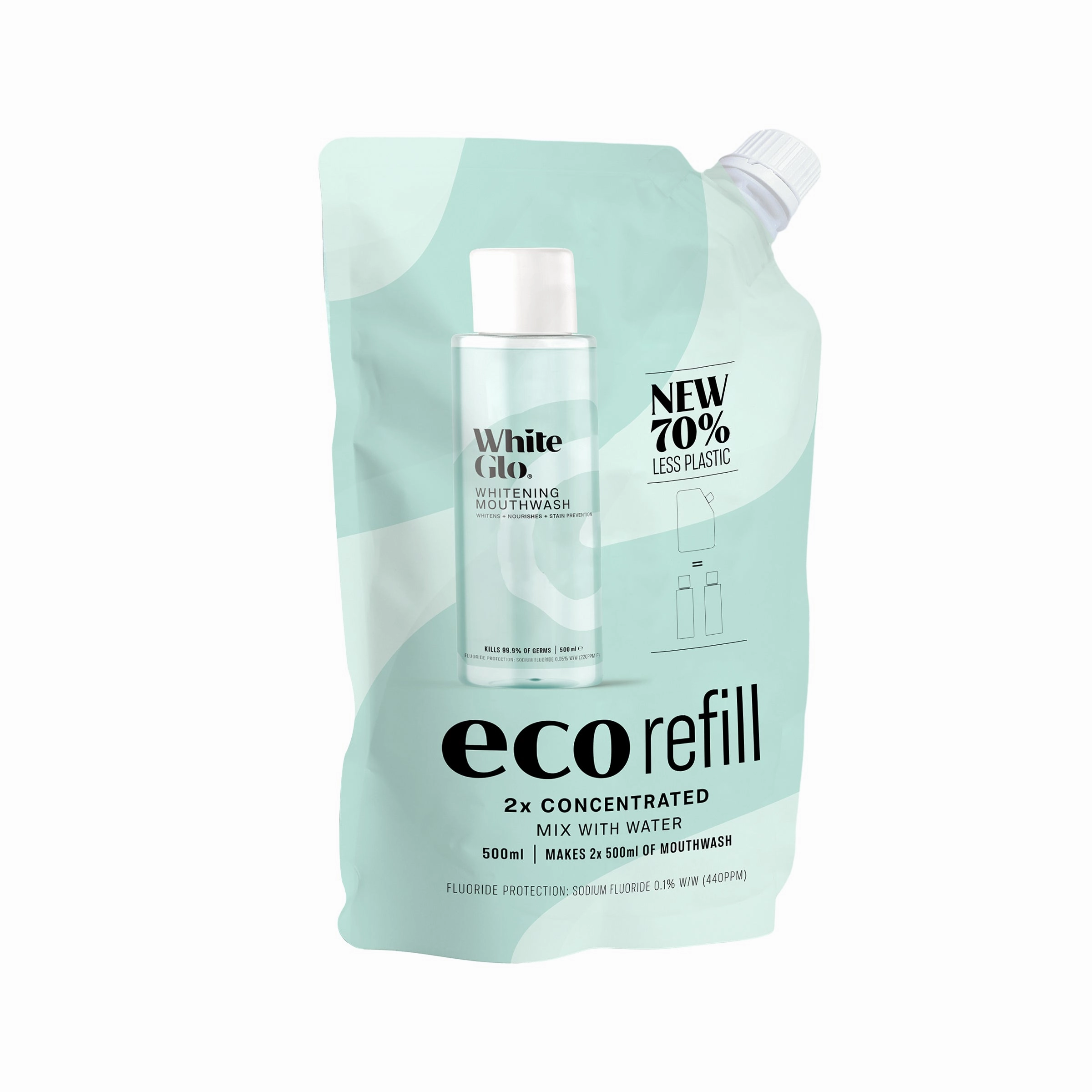 Whitening Mouthwash Eco-Refill