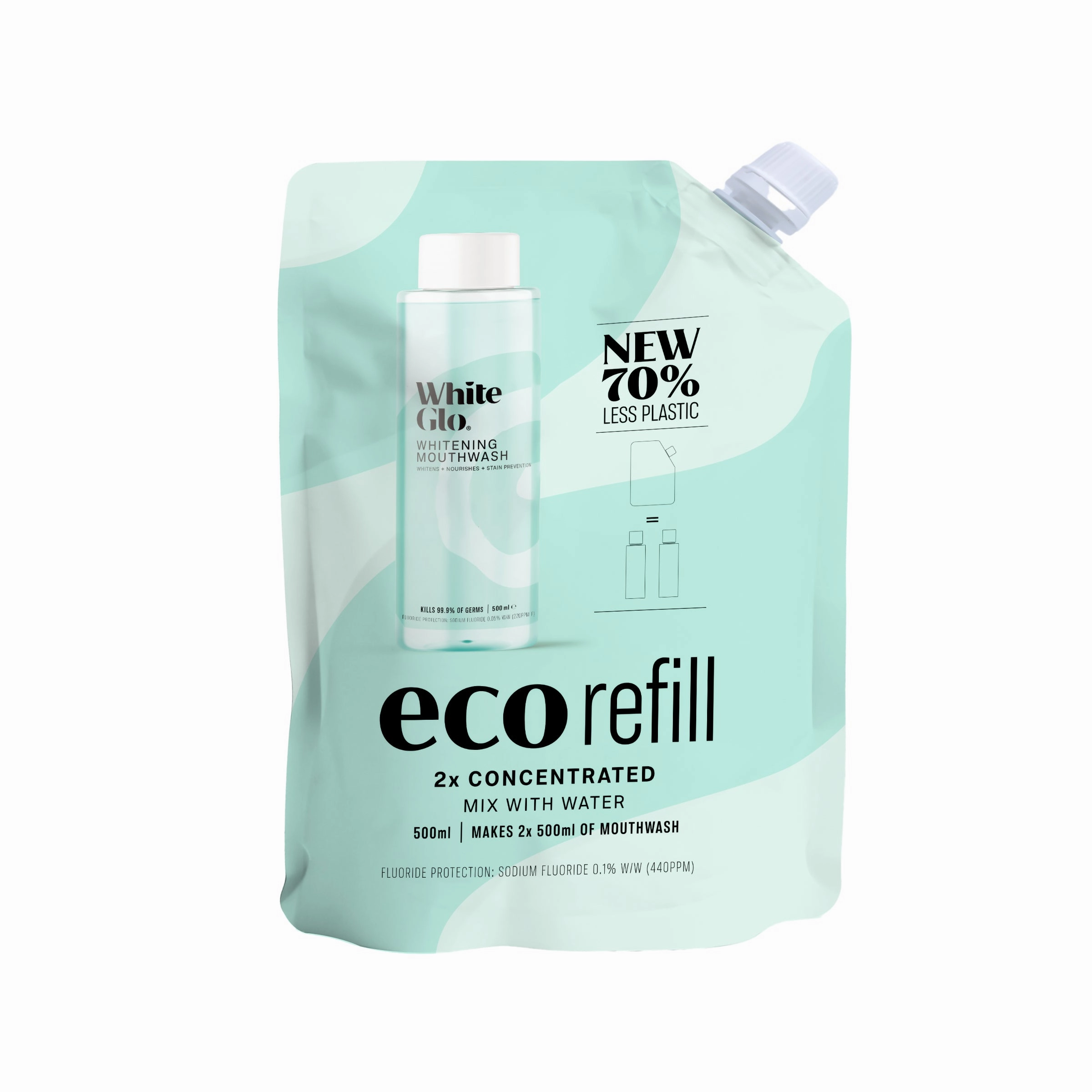 Whitening Mouthwash Eco-Refill
